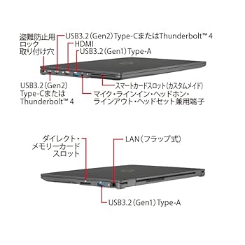 L⑧富士通　ＦＭＶＵ3905DP　U9311/HX 富士通 ノートパソコン（PC） LIFEBOOK U9311/H 製品詳細